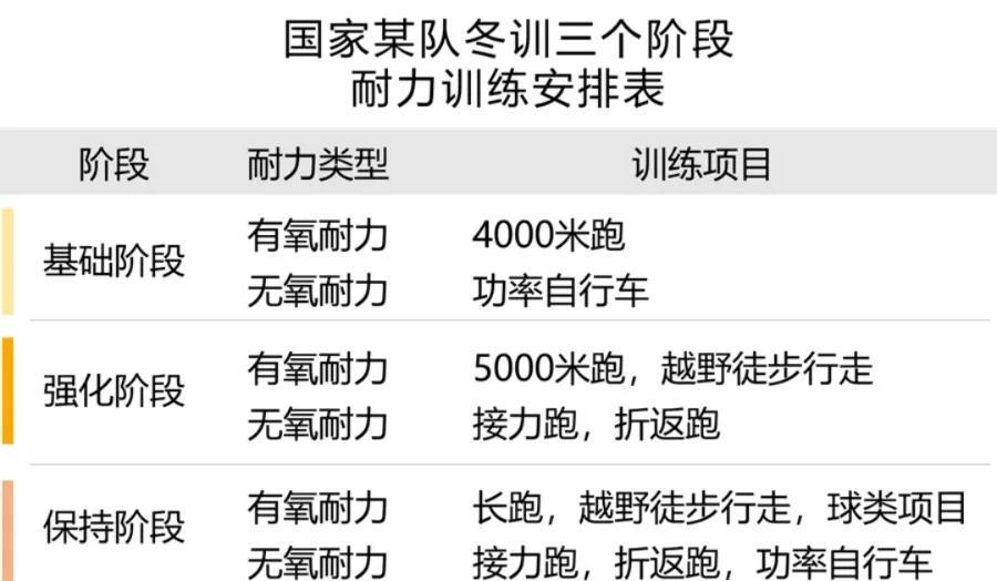 如何通过参加杯赛提升篮球训练效果_0